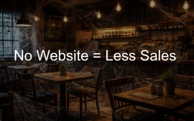 The Cost of Not Having a Website in Ireland (A Guide for Irish Businesses)